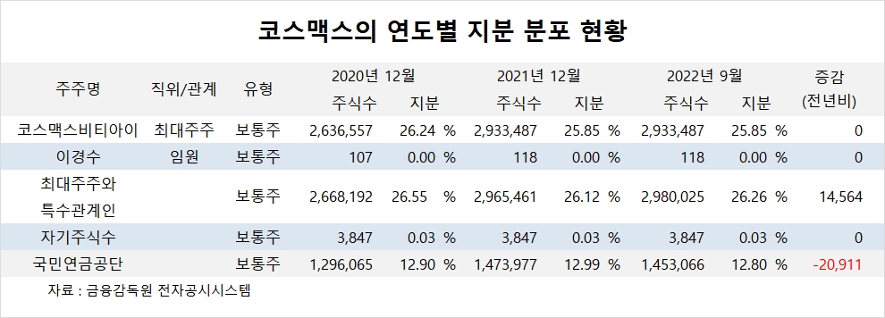 빈이미지