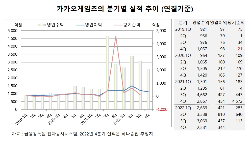 빈이미지