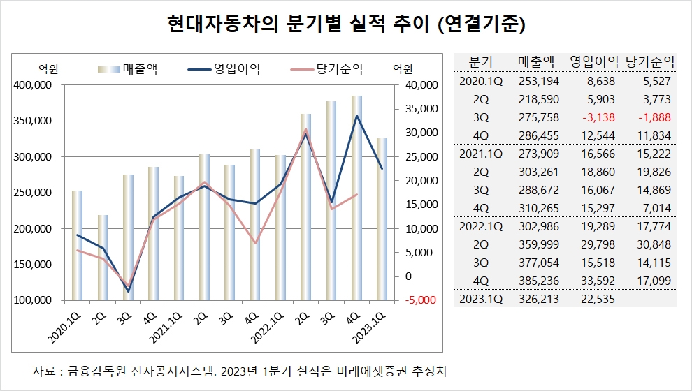 빈이미지