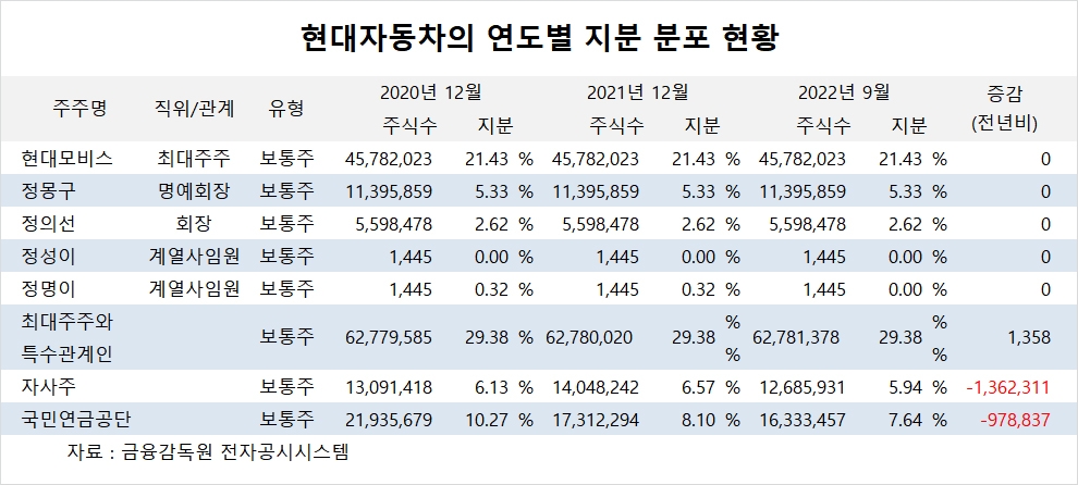 빈이미지