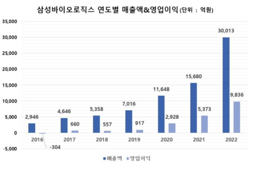 빈이미지