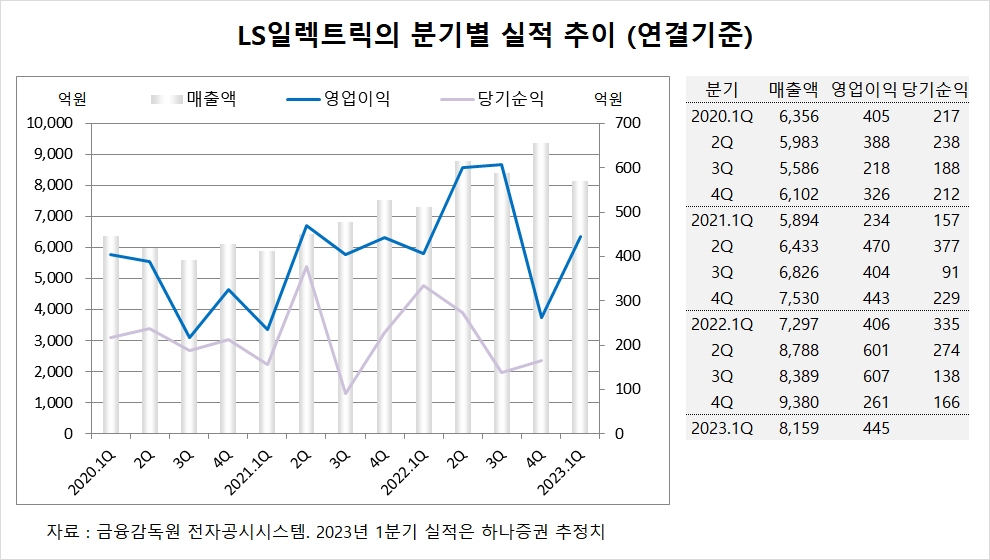 빈이미지