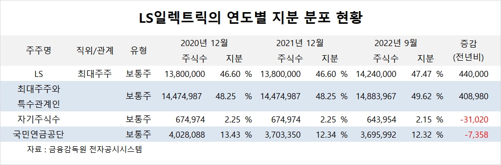 빈이미지