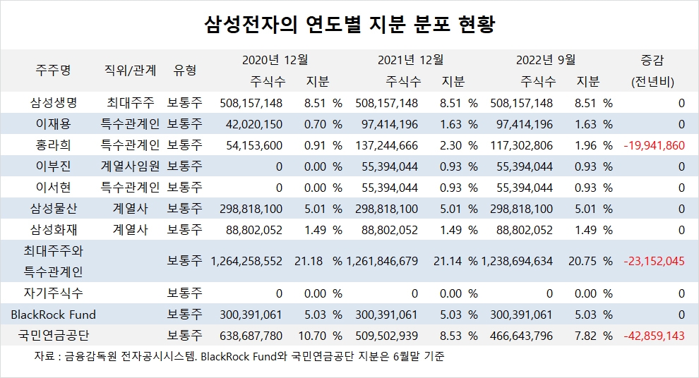 빈이미지