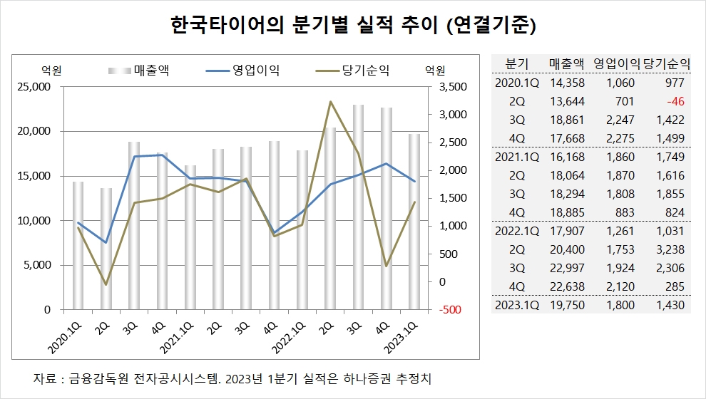 빈이미지