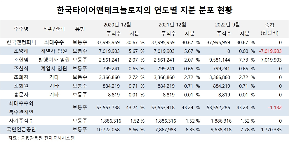 빈이미지