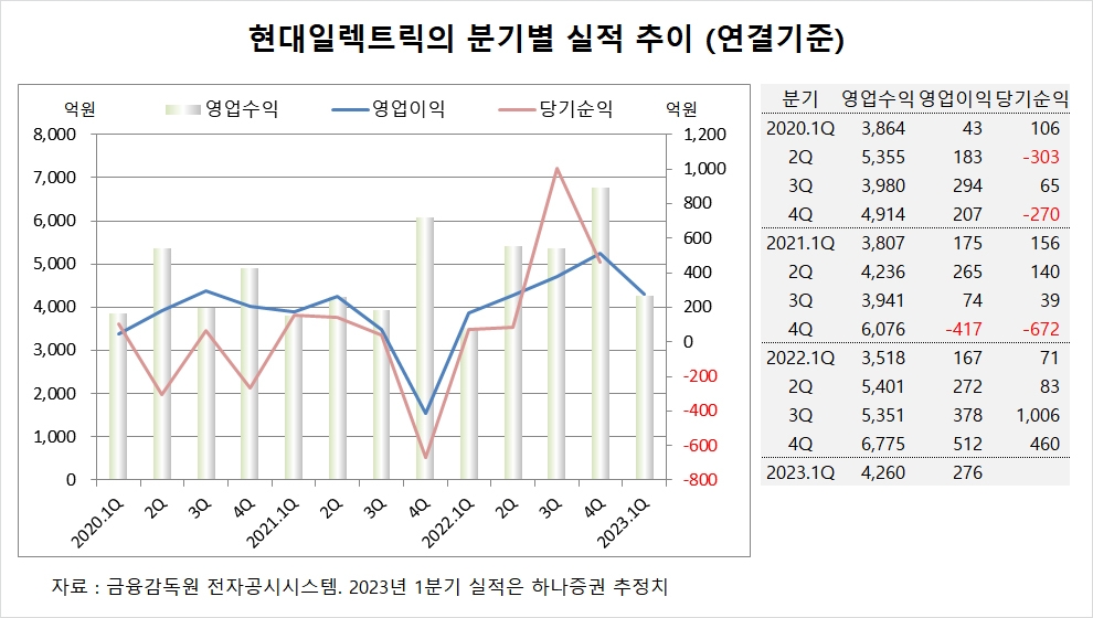 빈이미지