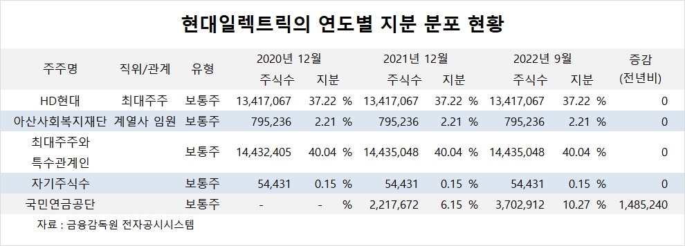 빈이미지