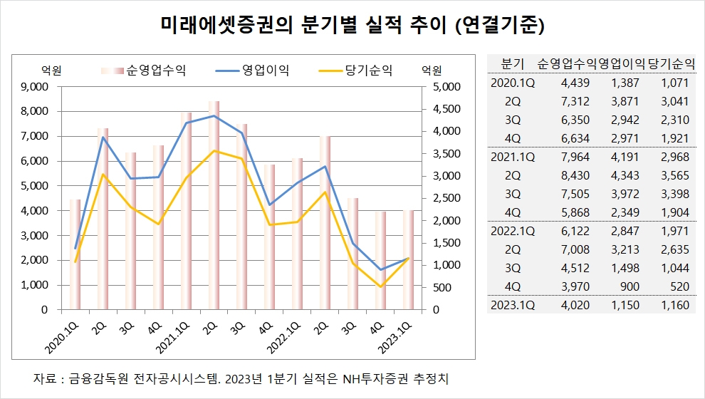 빈이미지