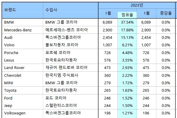 빈이미지