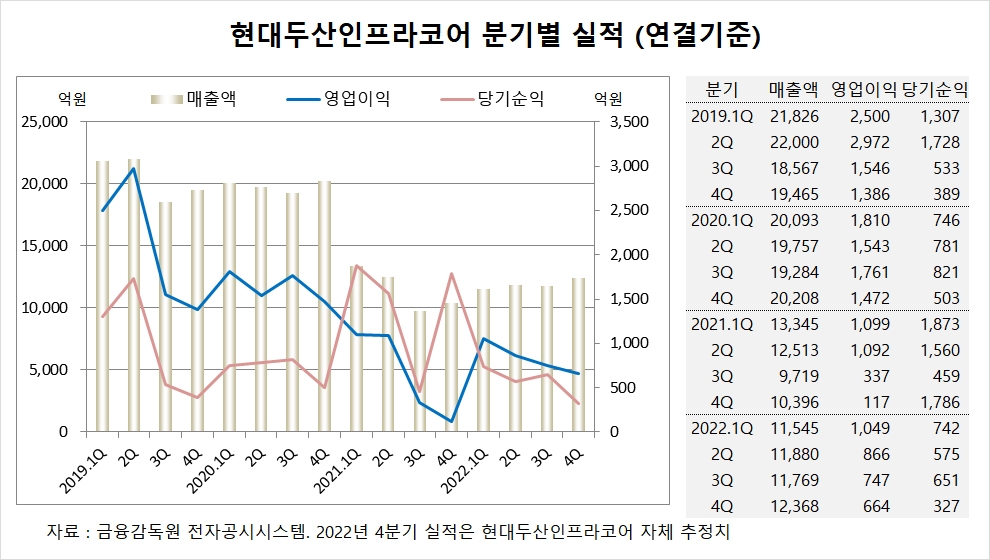 빈이미지