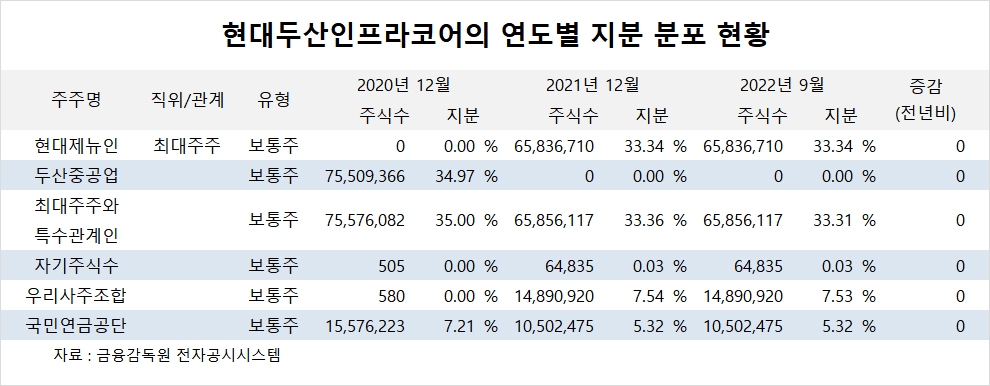 빈이미지