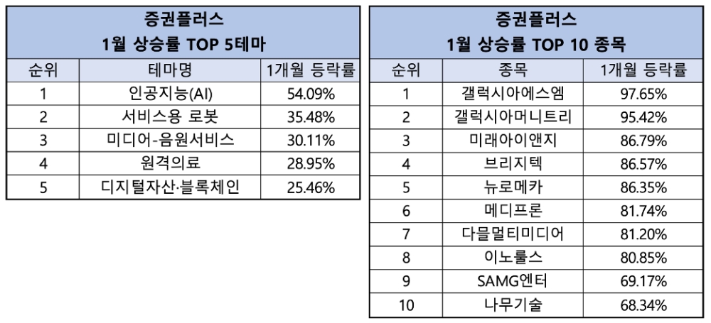 빈이미지