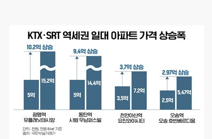 빈이미지