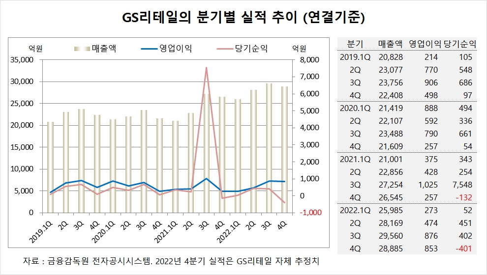 빈이미지