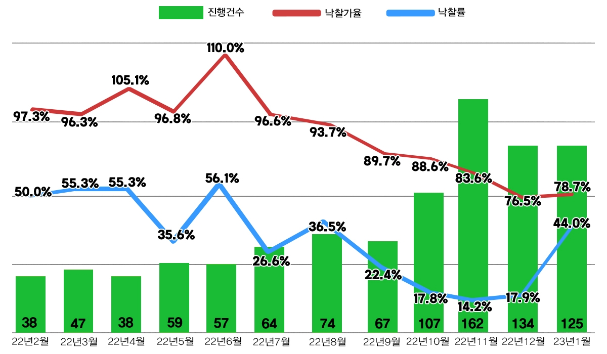 빈이미지