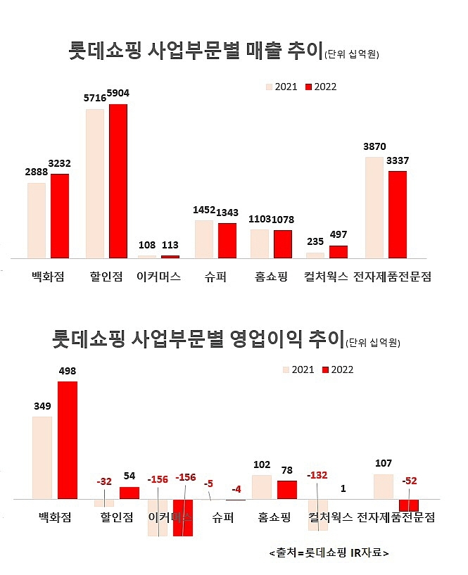 빈이미지