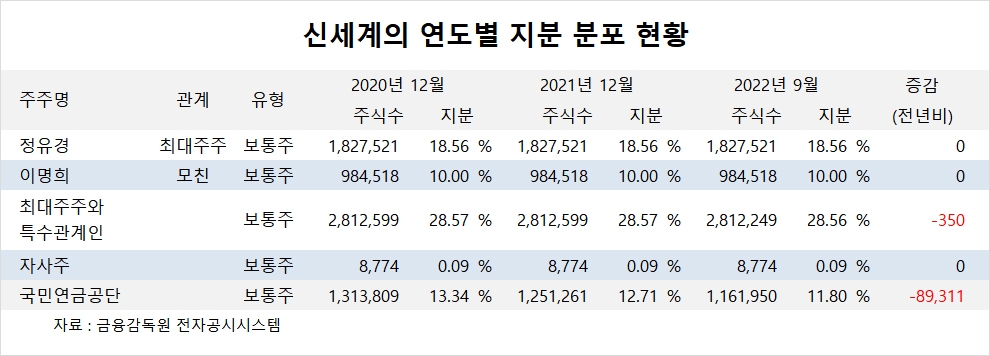 빈이미지