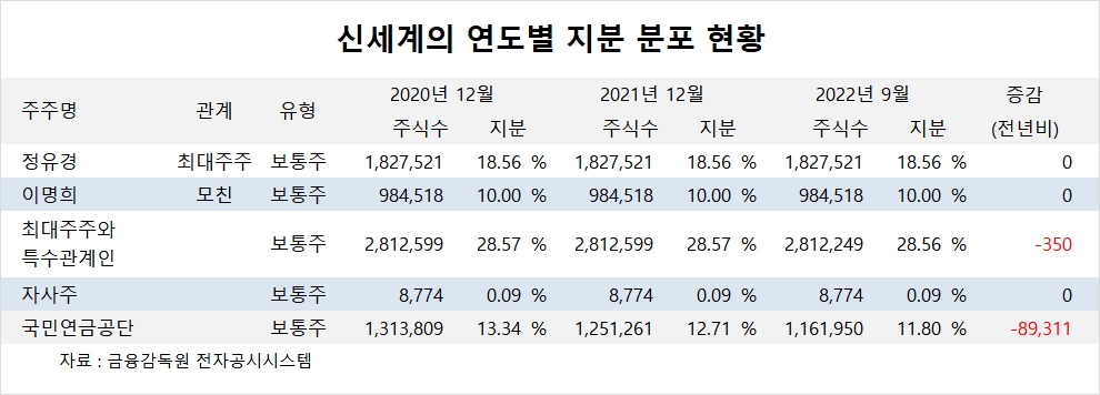 빈이미지