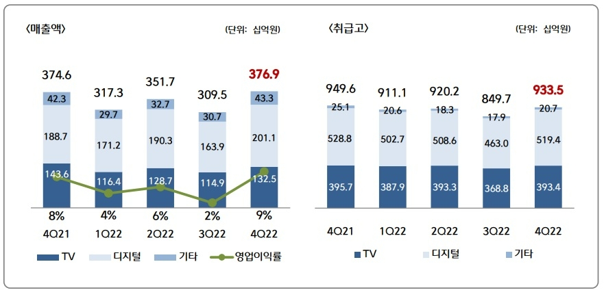 빈이미지