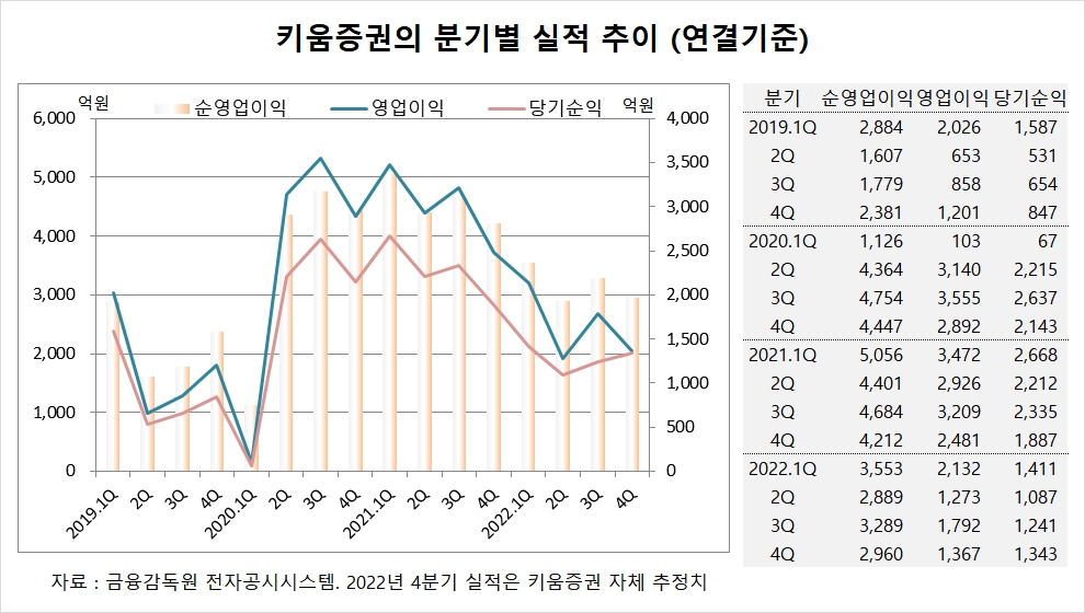 빈이미지