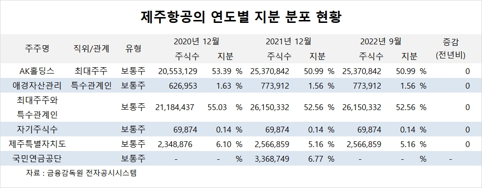 빈이미지