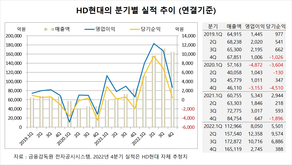 빈이미지