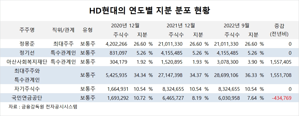 빈이미지