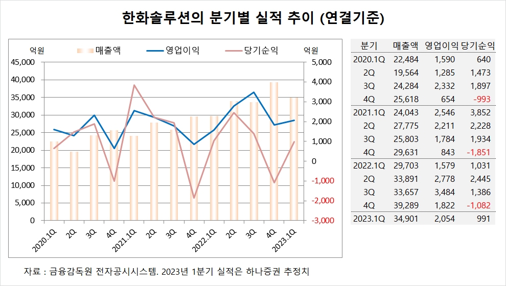 빈이미지