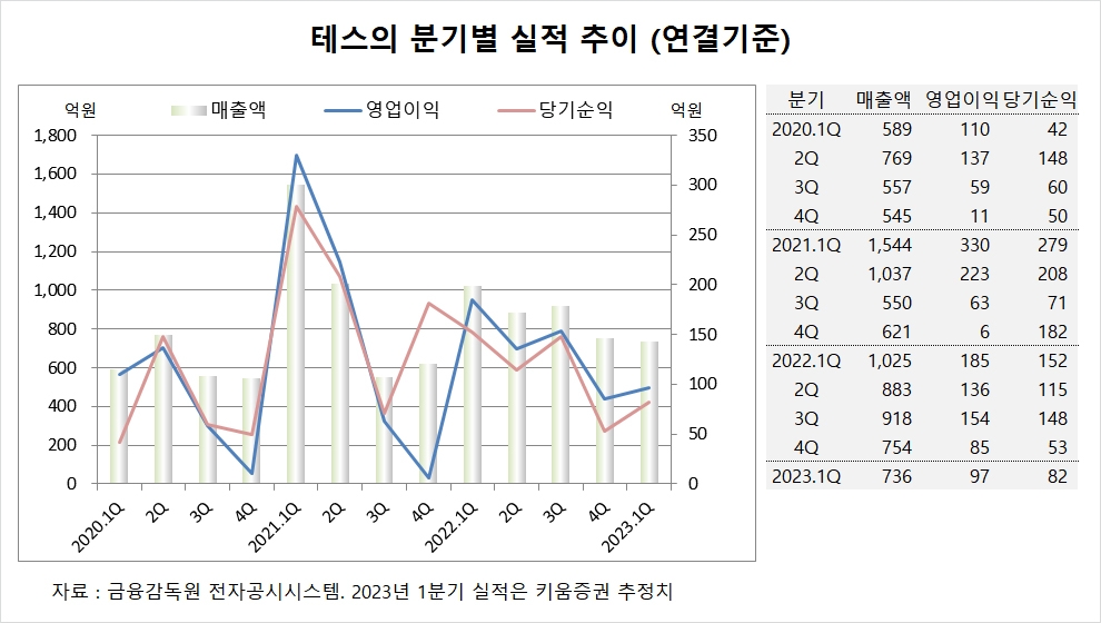 빈이미지