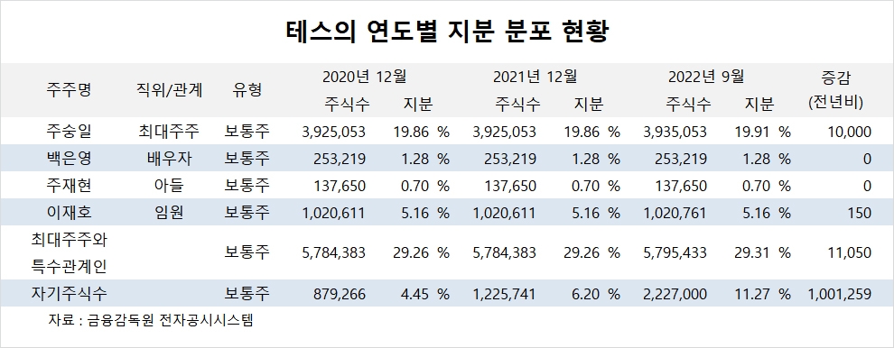 빈이미지