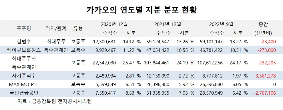 빈이미지