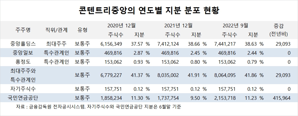 빈이미지