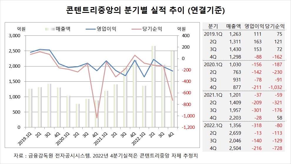 빈이미지