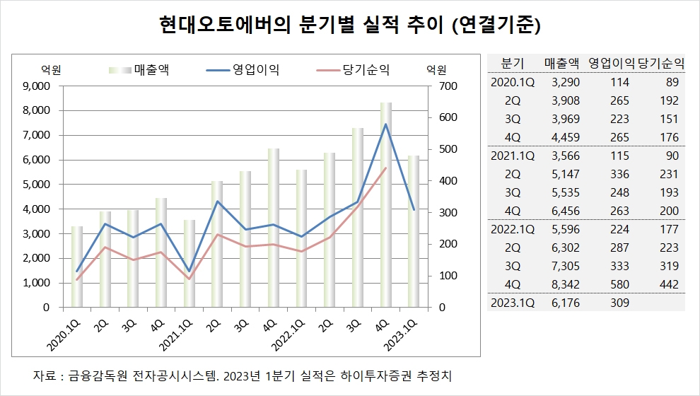 빈이미지