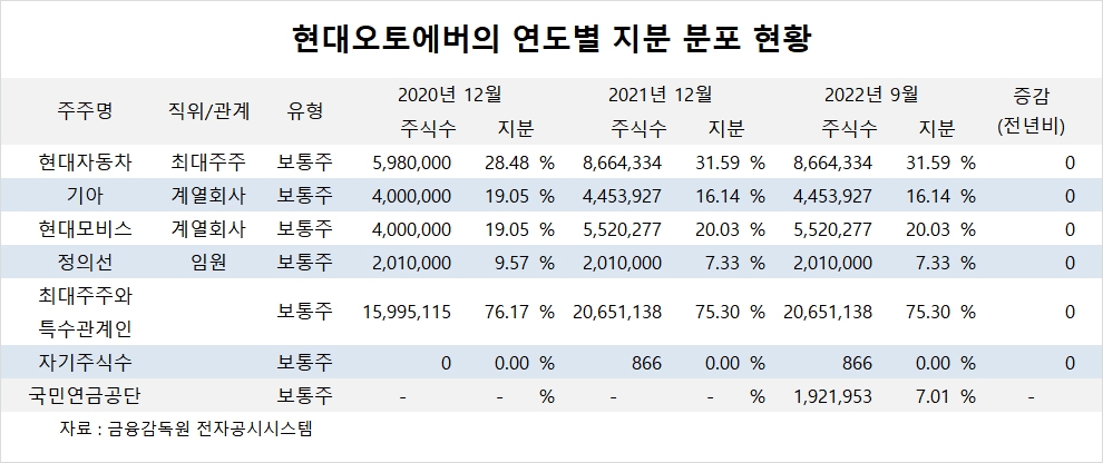 빈이미지