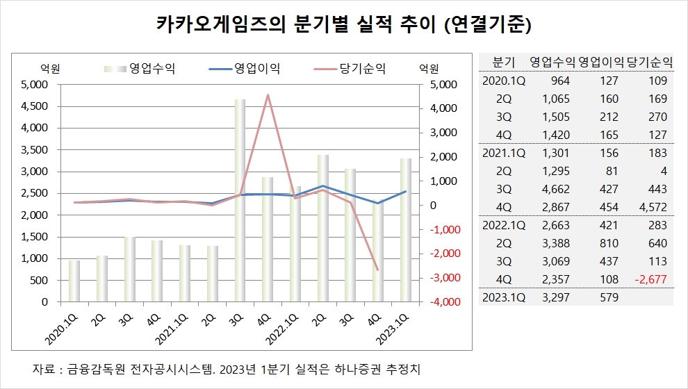 빈이미지