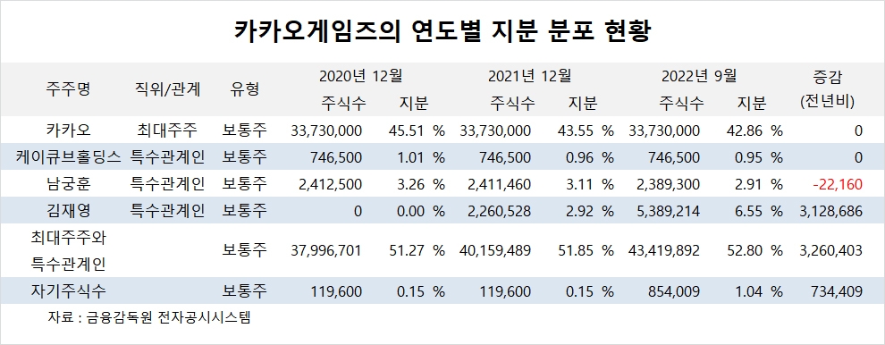 빈이미지