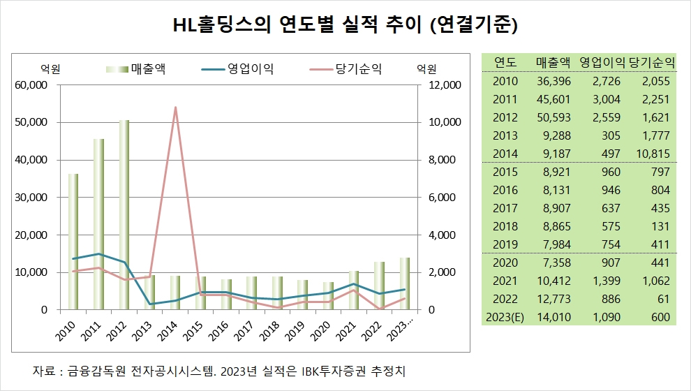 빈이미지