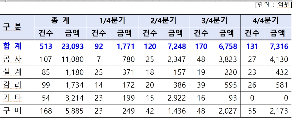 빈이미지