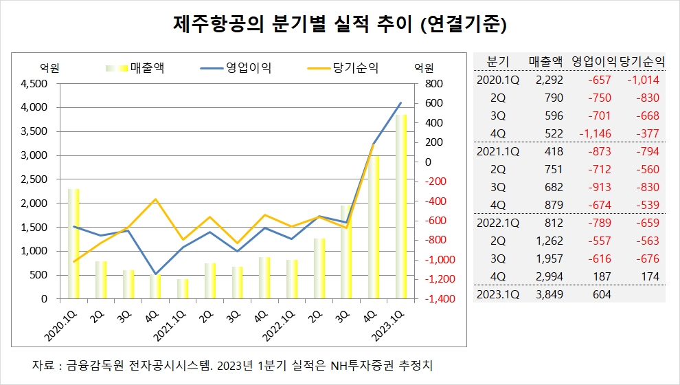 빈이미지