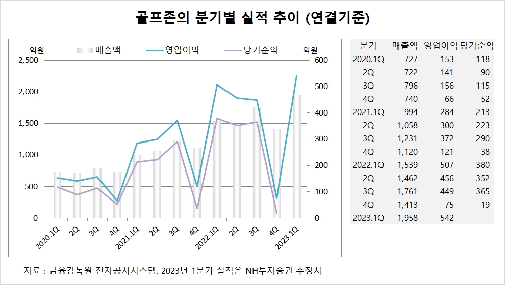 빈이미지