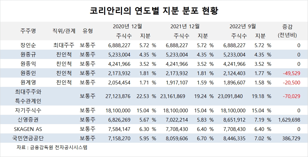 빈이미지