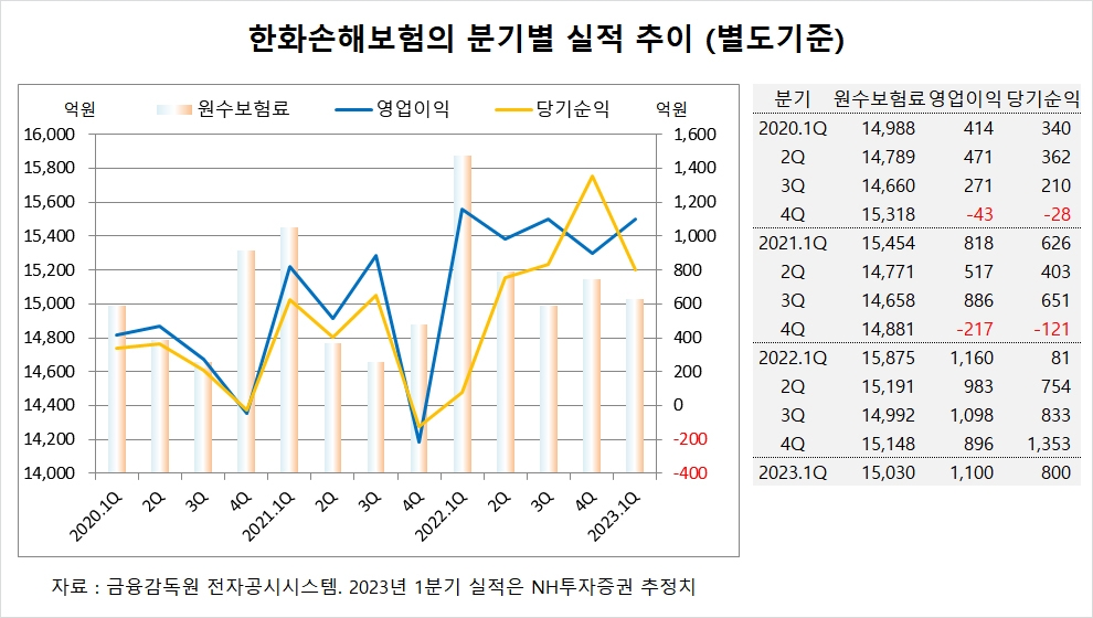 빈이미지