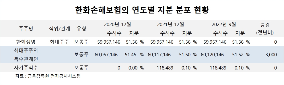 빈이미지