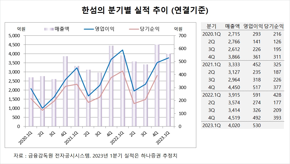 빈이미지