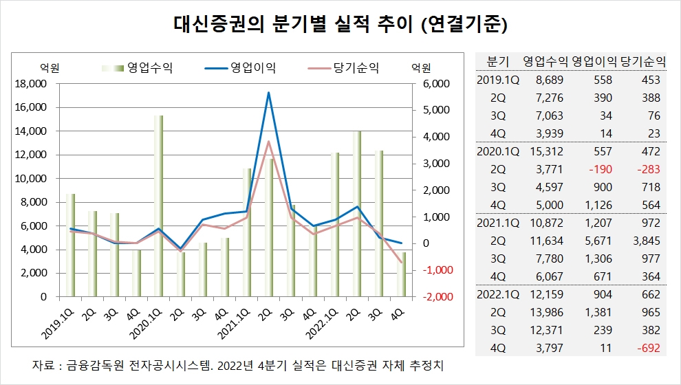 빈이미지