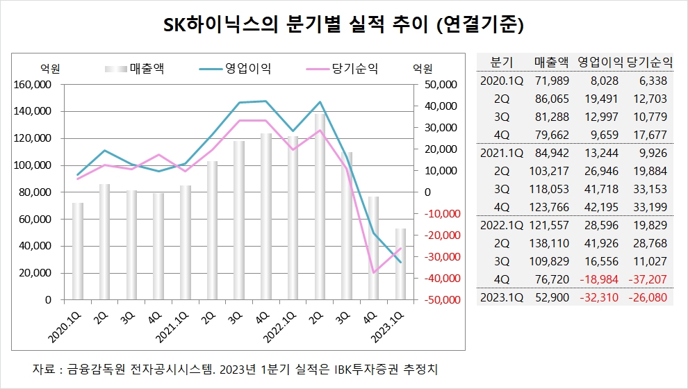 빈이미지