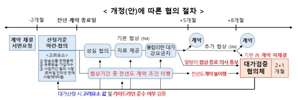 빈이미지