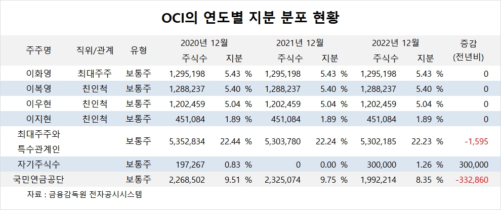 빈이미지